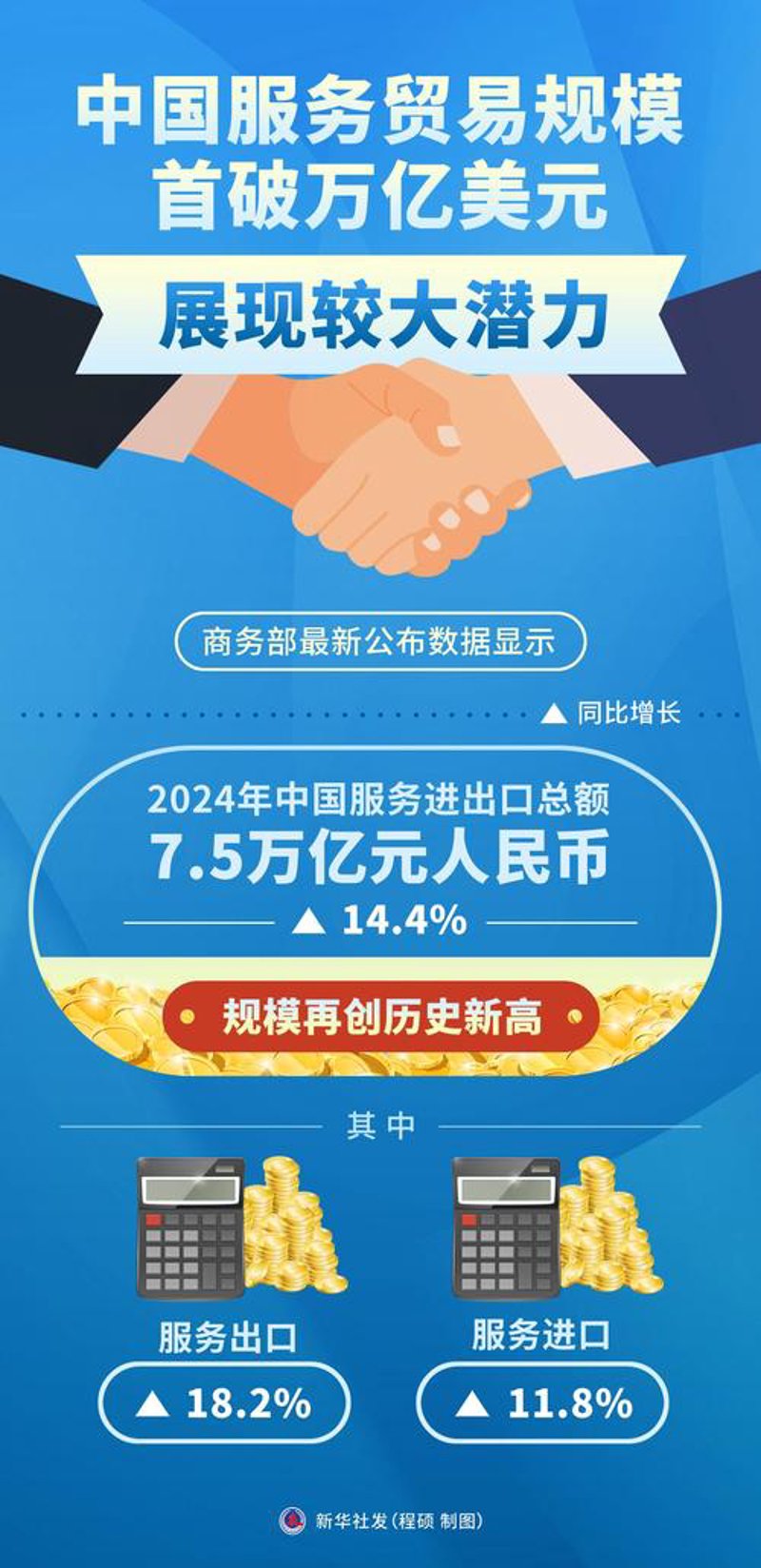 选购优质原料的最佳指南——郑州杨川贸易有限公司